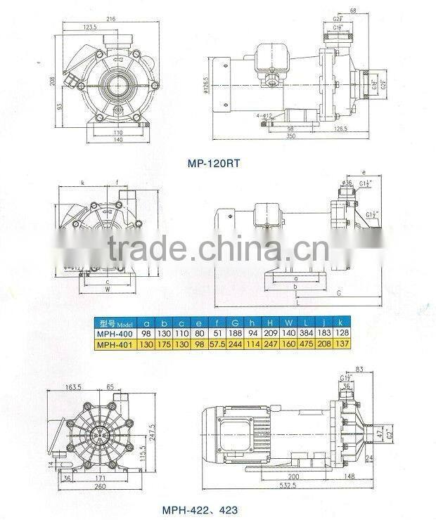 SINGFLO acid resistance MP-15RN industrial water pumps for sale