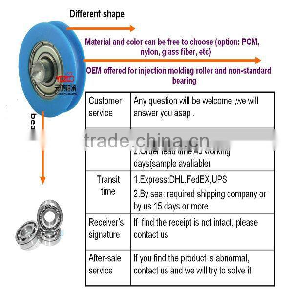 Best 629 Chinese carbon bearing roller/wheel for sliding gate