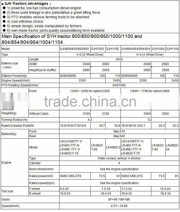 80hp tractor with all kinds of agriculture machine.
