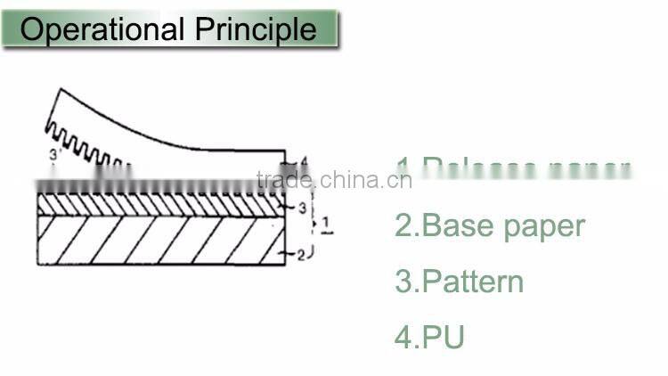 moisture-proof release paper for transfer difference pattern