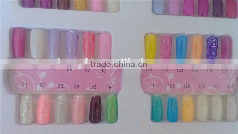 One Step Gel uv/led polish