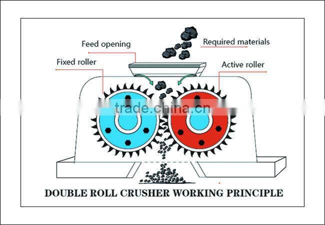 Tooth roll crusher for clay