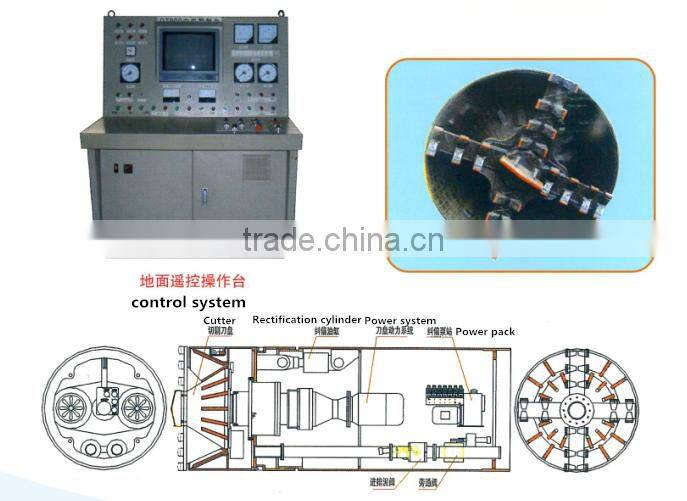 from 600mm to 3500mm NPD series slurry balanced pipe jacking equipment cost