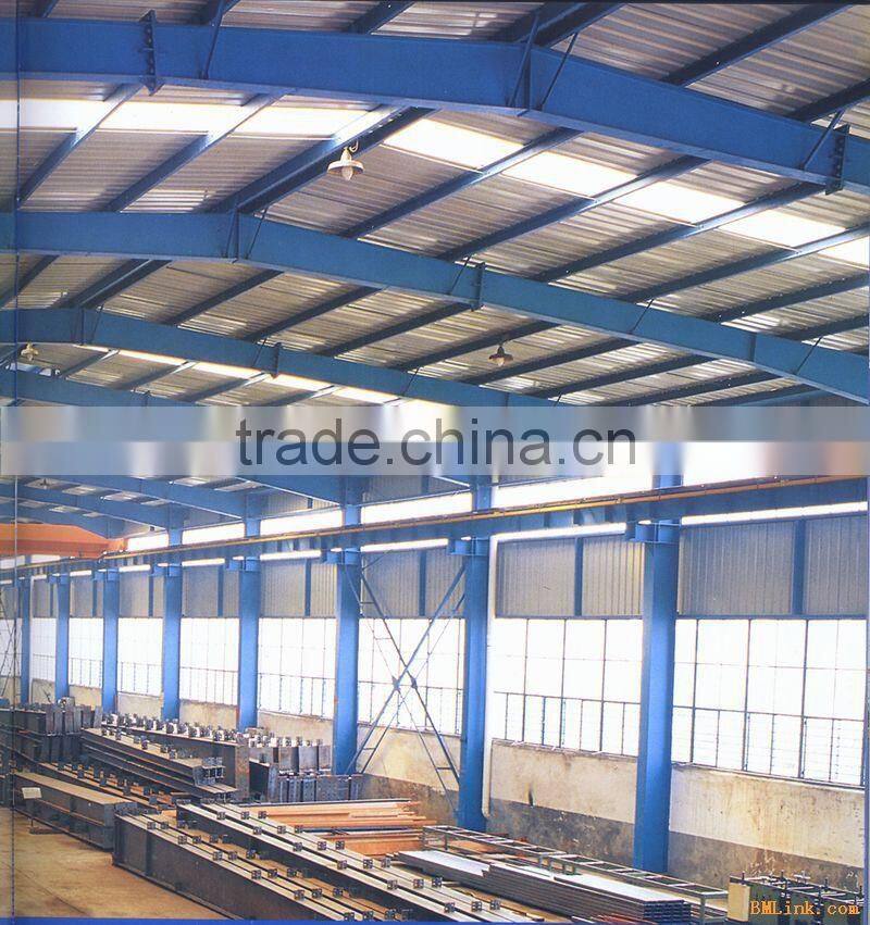 Customizable FRP Skylight sheet