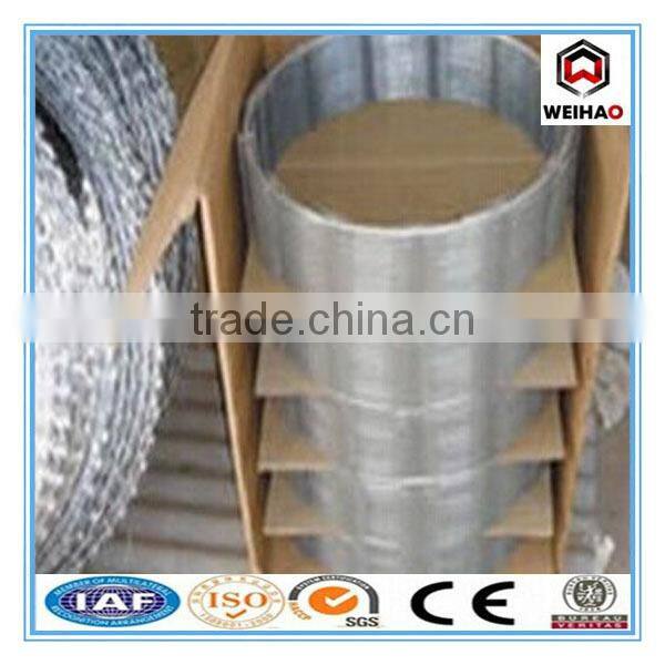 BTO-18 single coil razor wire for Korea