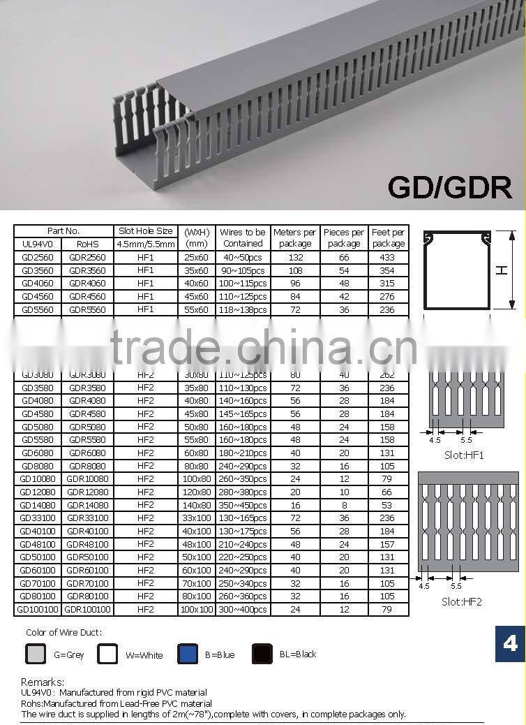 PVC Trunking, PVC Duct, PVC Wiring trunking, PVC wiring duct, PVC cable Trunking, PVC cable Duct, pVC cable tray,
