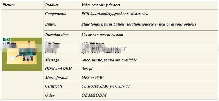Pull-tab Slide Switch Greeting Card Recording Device