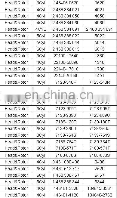 096400-1500 Fuel injection Pump Head rotor