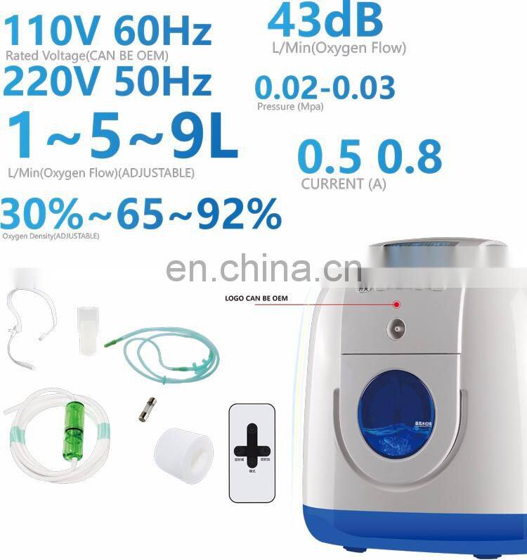 oxygen Equipment good with battery Professional medical oxygen new portable concentrator