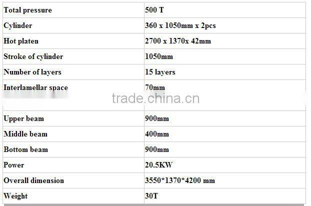 china woodworking hot press machine heat press for kitchen BY214*8/900 ton (11 layers)