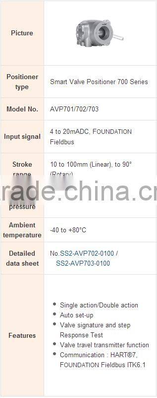 Japan Azbil electro-pneumatic valve positioner AVP701 type