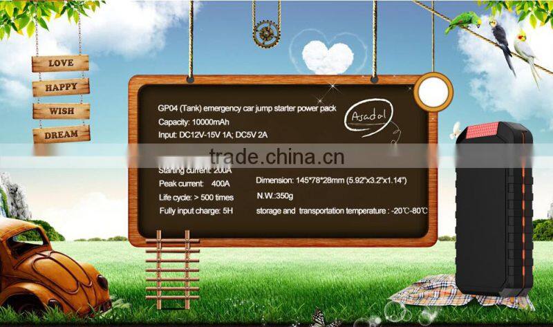 2015 best selling ONBO car first aid kit 12000mAh 12v portable battery jump starter car emergency mini jump starter