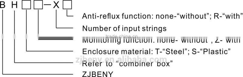 2 ways string junction box, DC combiner box for PV system TUV CE certified