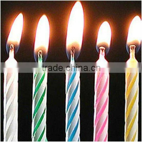 sparkling candles