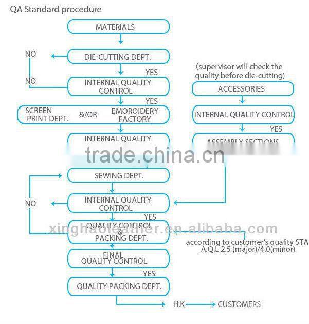 suit cover bag for garment suit bag new products 2016