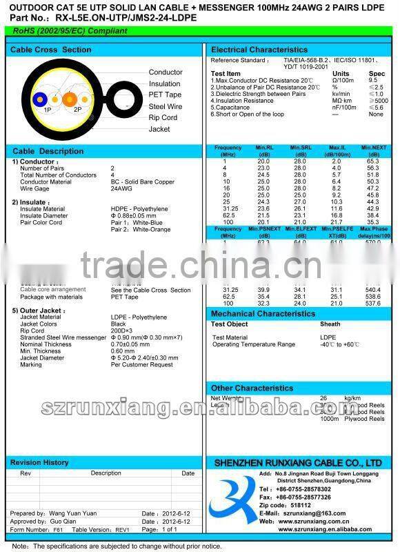 4 pairs most competitive price 1000m utp cat5e lan cable