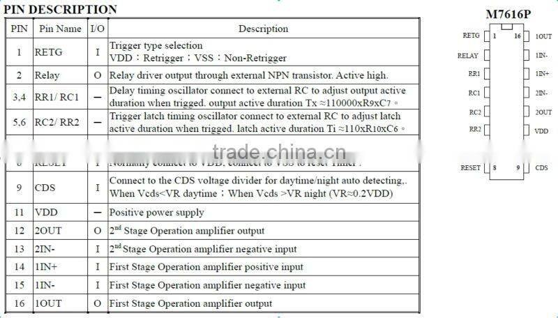 16 pins SMD or DIP PIR CONTROLLER M7616 for Human Motion Detector