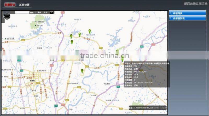 Intelligent Overhead line short-circuit and ground fault indicator