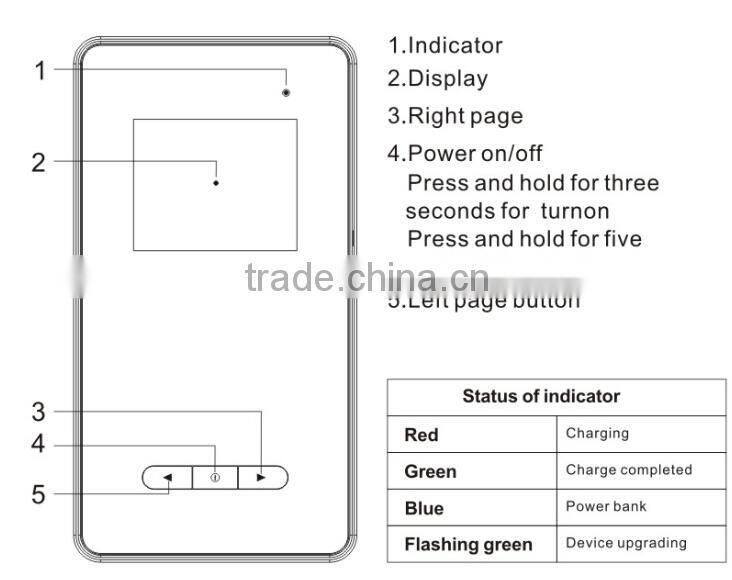 Chinese factory global call no SIM card portable mini wifi hotspot