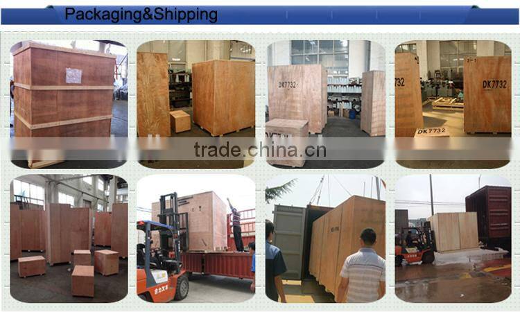 portable edm machine low price