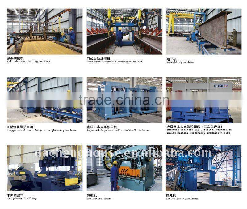 Structural Insulated Sandwich Panels Mobile House