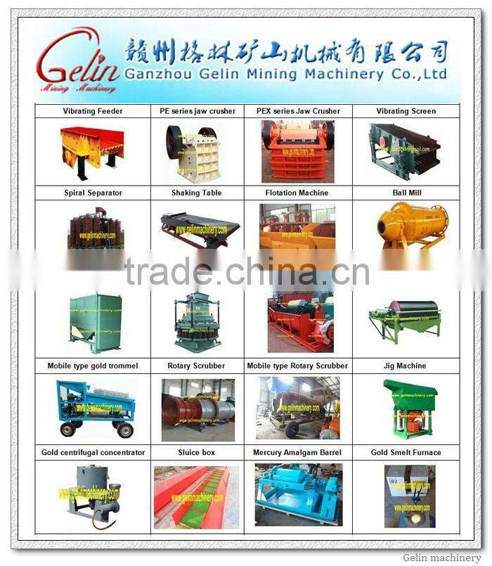 Zircon sand mining equipment spiral separator