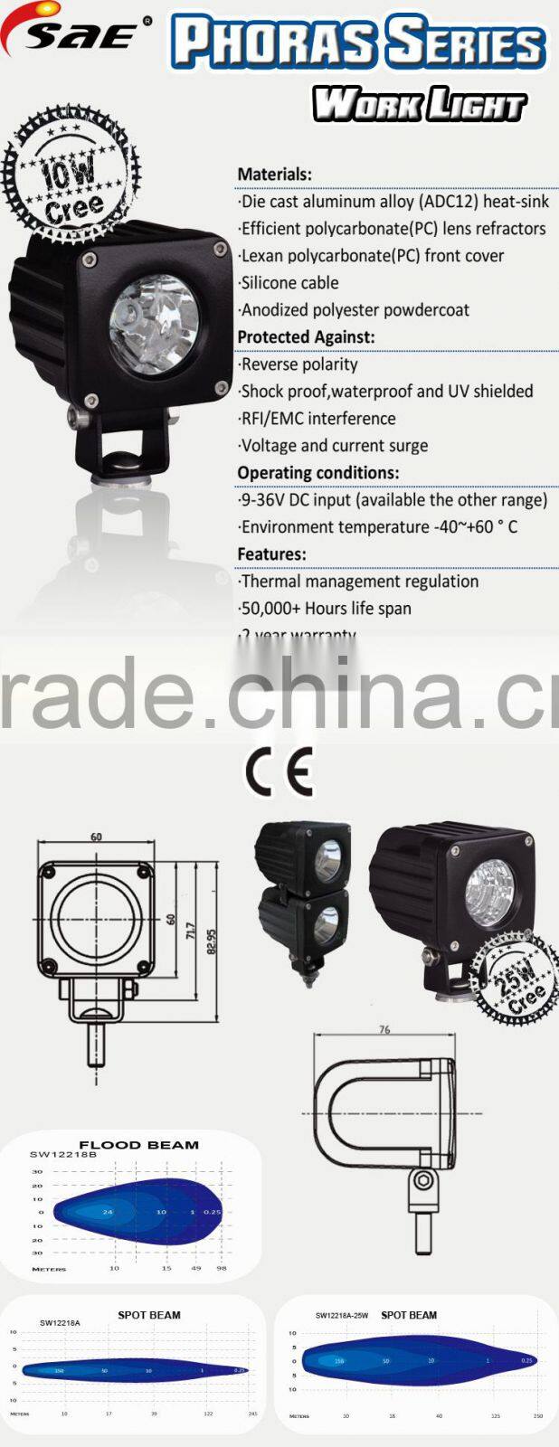 trucks suv off road all vehicle 10W led pod light