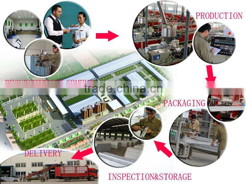 Plastic Interior Door/plastic door/upvc door/pvc door/LG/upvc profile/door panel