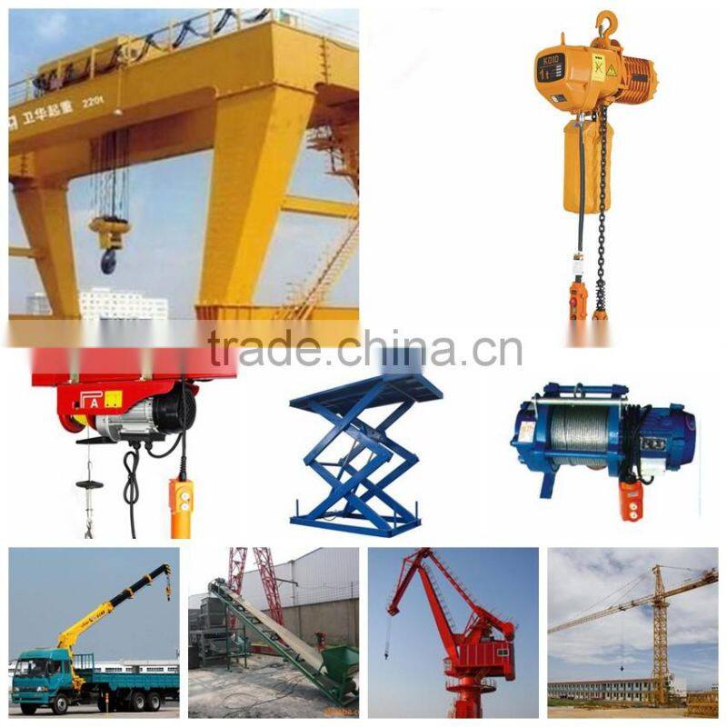 used construction equipment wireless remote controller 220V alibaba