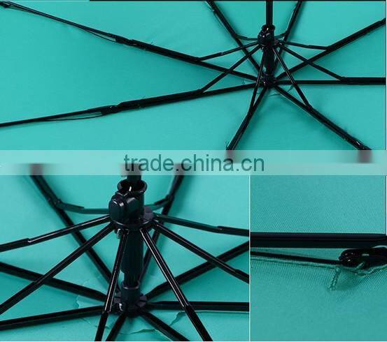 print umbrella