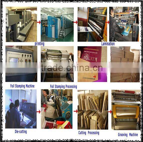 2014 new eco-friendly kraft coffee cup with lip china wholesale