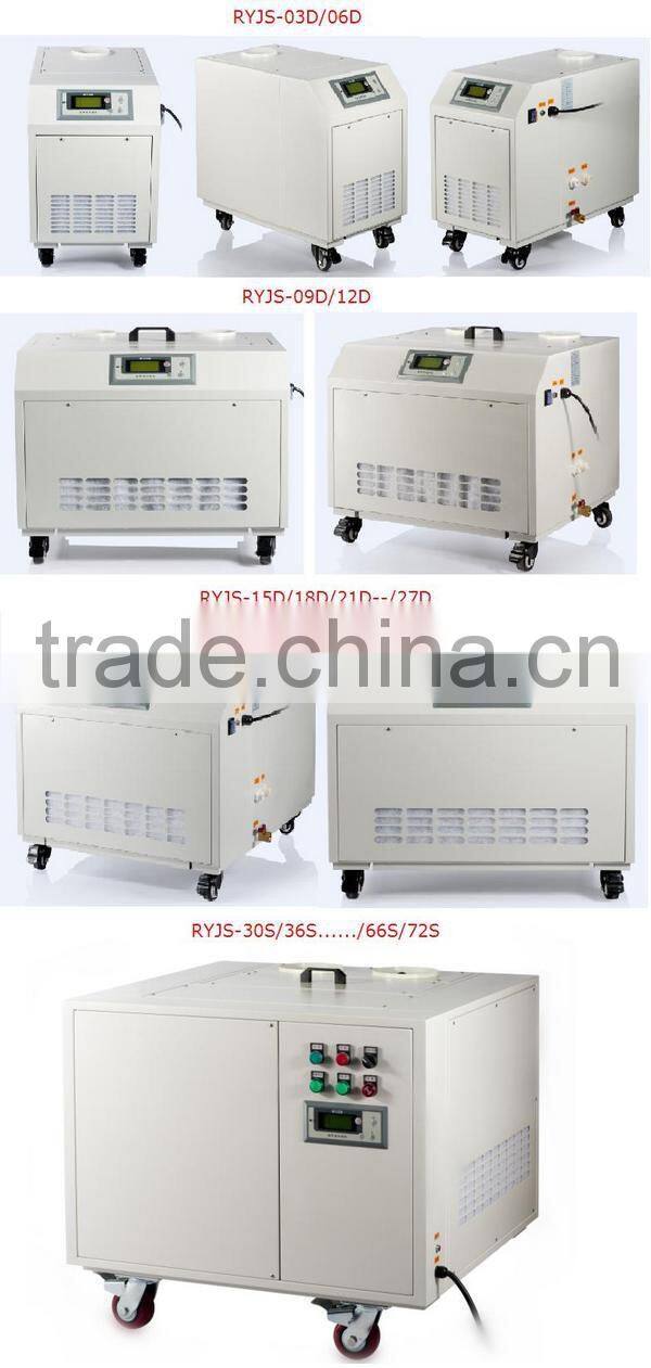 2016 New Portable Industrial Sonic Humidifier