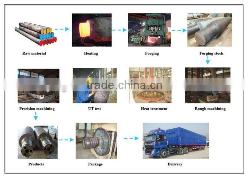 custom hollow shafts by machining processed lathe