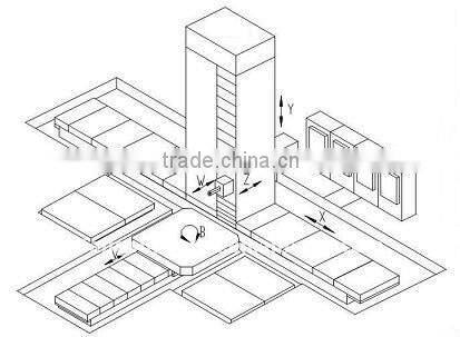 CNC table type horizontal boring and milling machine