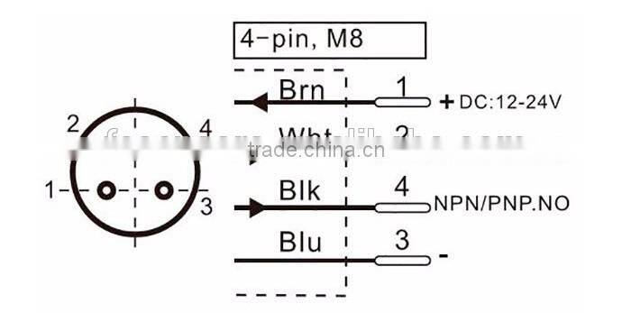 FC-2100 2mm slot label photo sensor, optical sensor for package machine