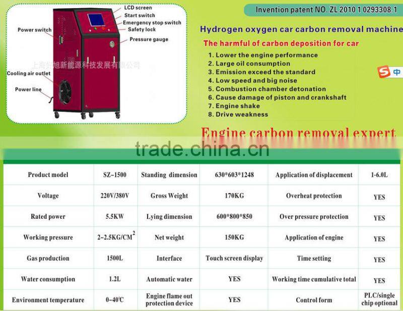 New invention!Let us make everyone's effort for environment protection!LCD car engine carbon cleaning machine SZ-1500