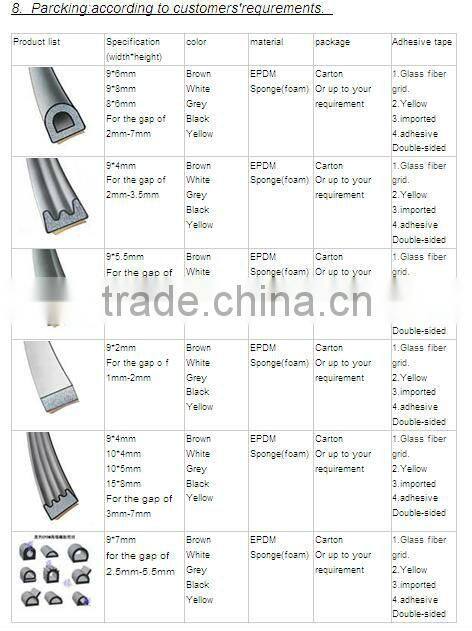 E shape,D shape Rubber extrusion foam seal strip