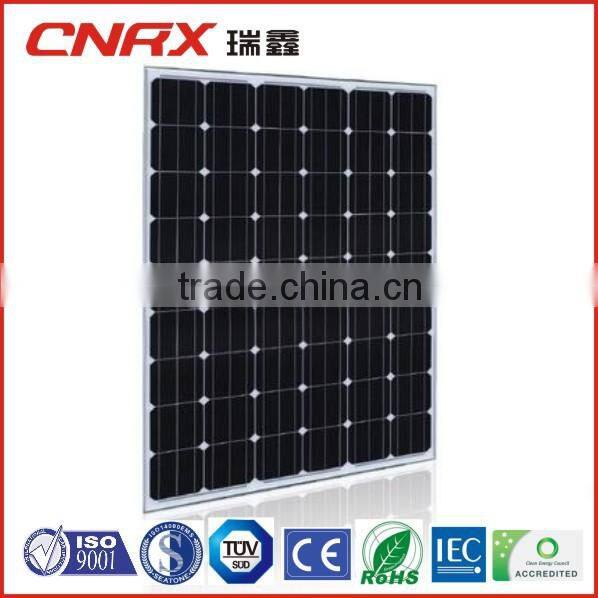 China Manufacturer Ruixin Group FOR Home solar systems 54cells MONO Solar panel max power 230Watt price per watt with TUV CE IEC