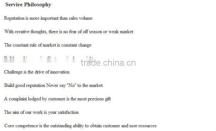 fisheye dome camera 360 degree View angle