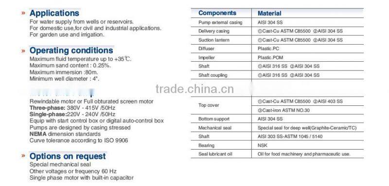 4SD8 series single phase 3hp submersible pump with 2M cable control box