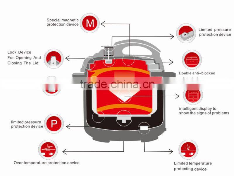 new invention ceramic pots cooking