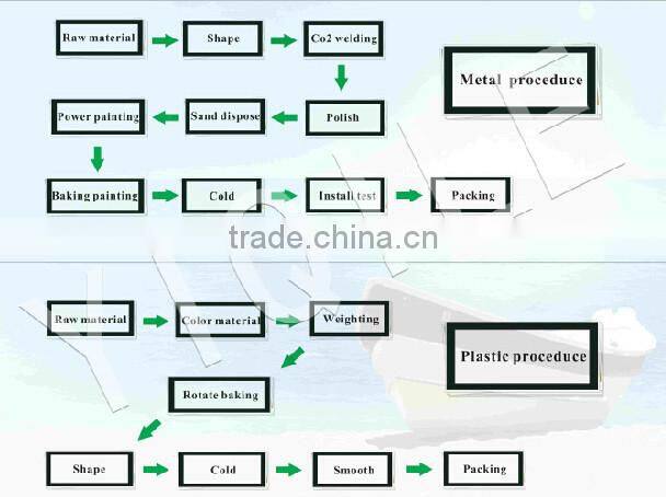 Primary school furniture school furniture student furniture