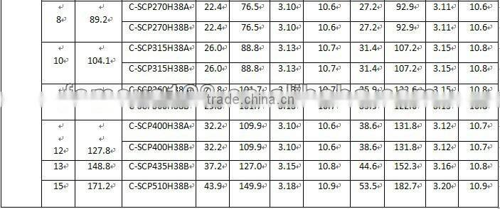 SANYO refrigerator compressor 8hp,sanyo 8hp compressor,8hp sanyo compressor C-SCP270H38B