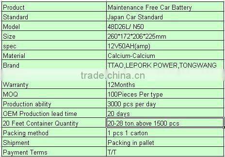 Sealed Lead Acid MF Car Battery 48D26L