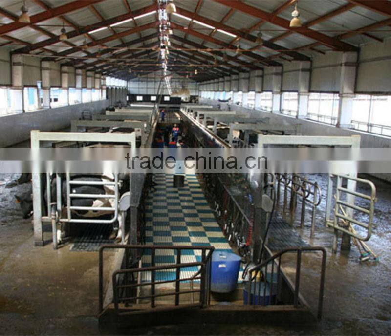 automatic milking systems