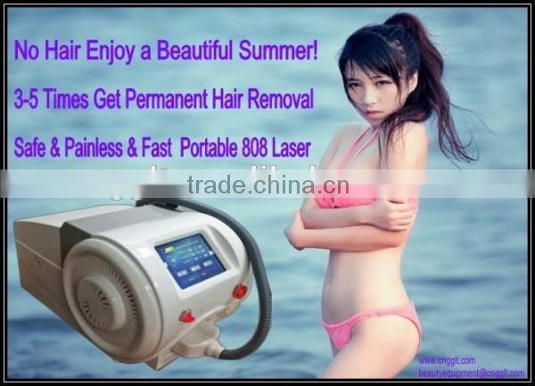 import and export of medical equipment