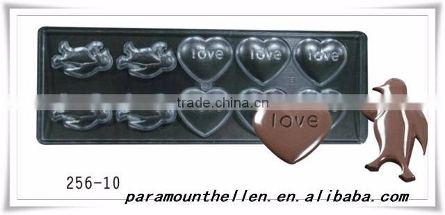 Ice cream mold for the ultimate chocolate tasting game