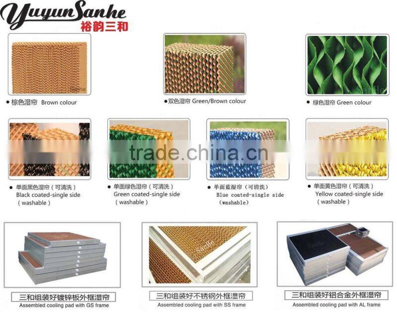 Evaporative Cooling Pad for Air Cooler