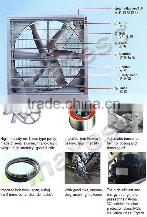 High Power Stainless Steel Ventilation Fan for Greenhouse