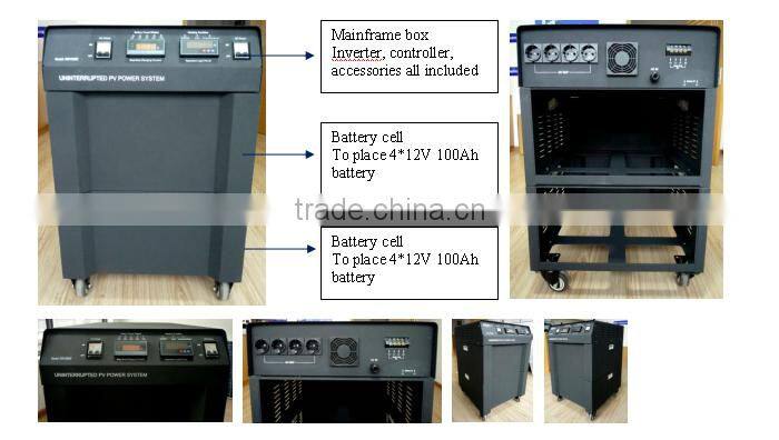 2015 hot sell solar power system 1500w, solar energy system 1500w, solar power generator 1500w